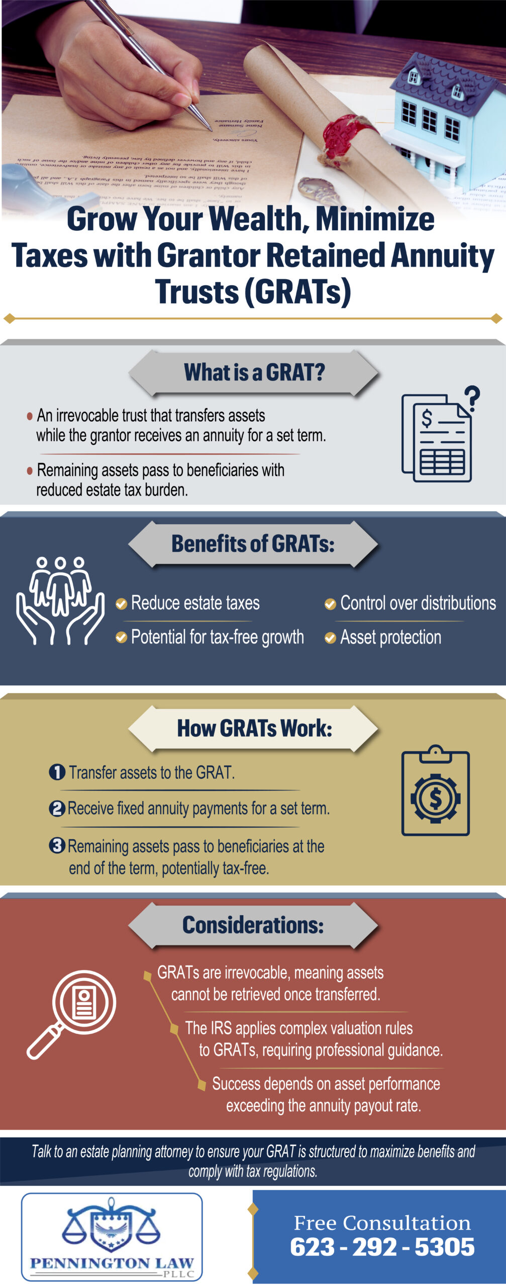 Grantor Retained Annuity Trusts