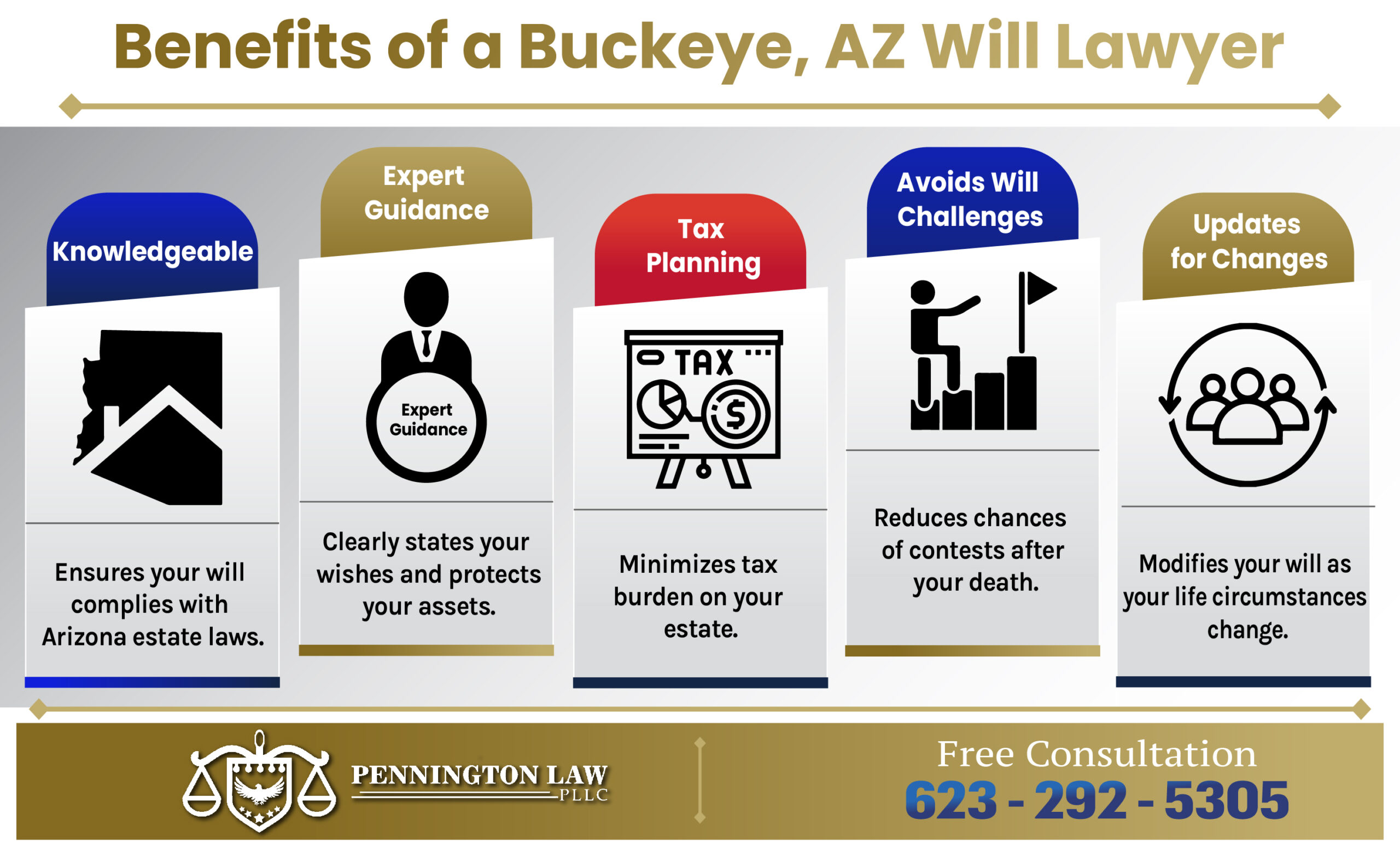 Benefits of a Will Lawyer