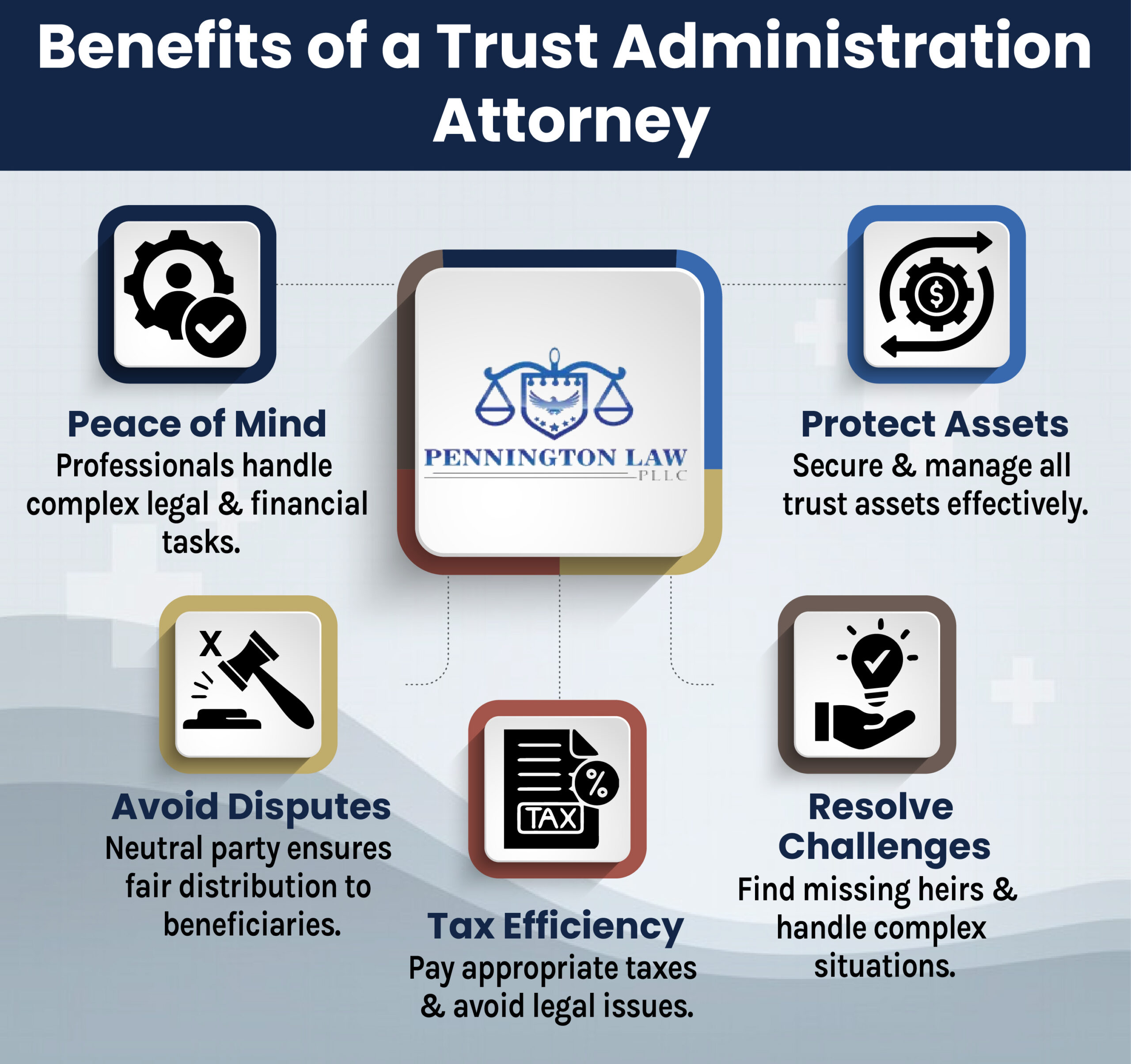 Trust Admin Lawyer Benefits