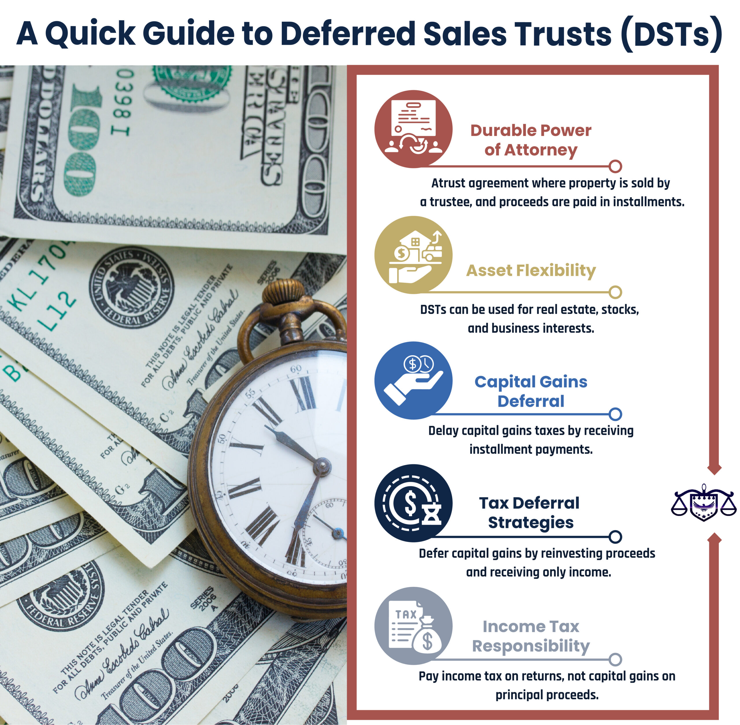 Guide to Deferred Sales Trusts