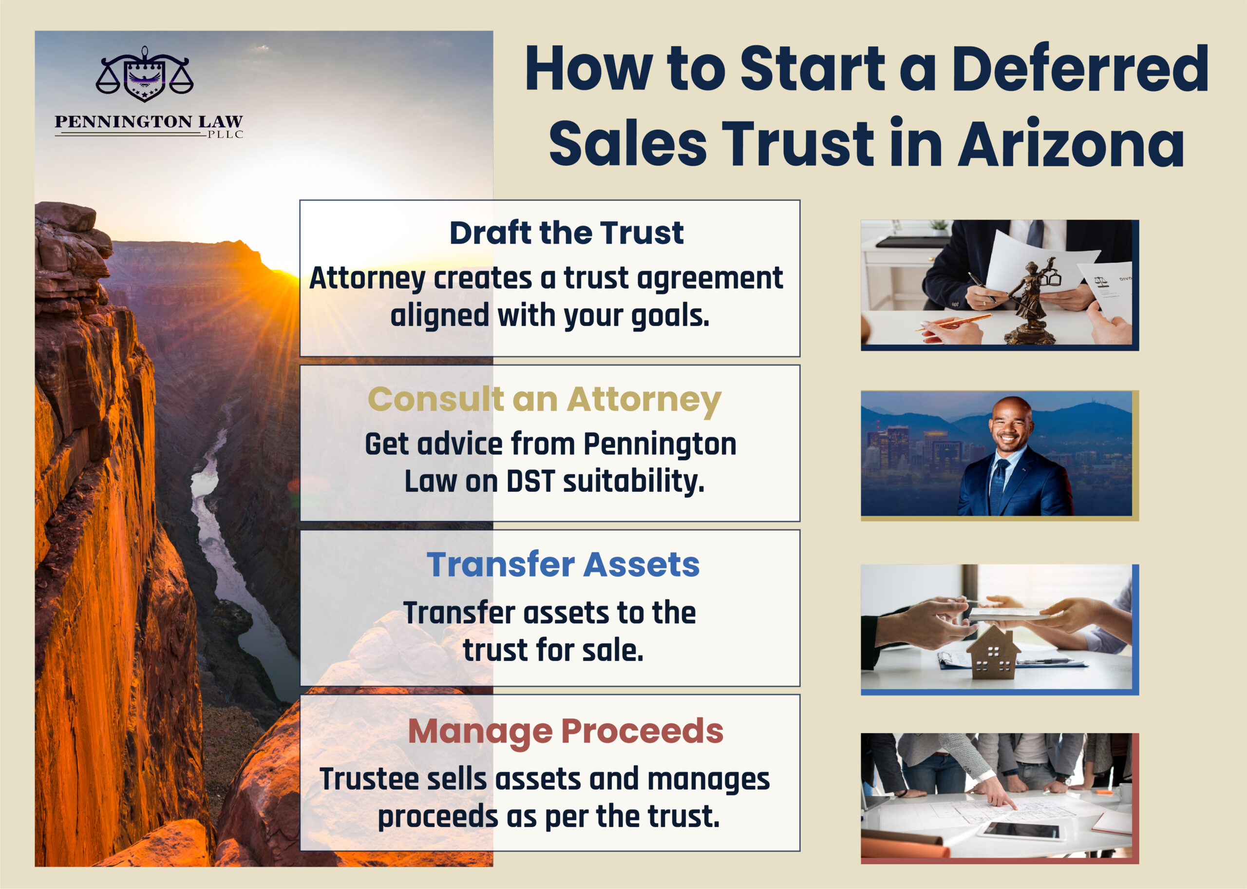 Starting a Deferred Sales Trust in Arizona